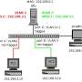 vlan2.jpeg
